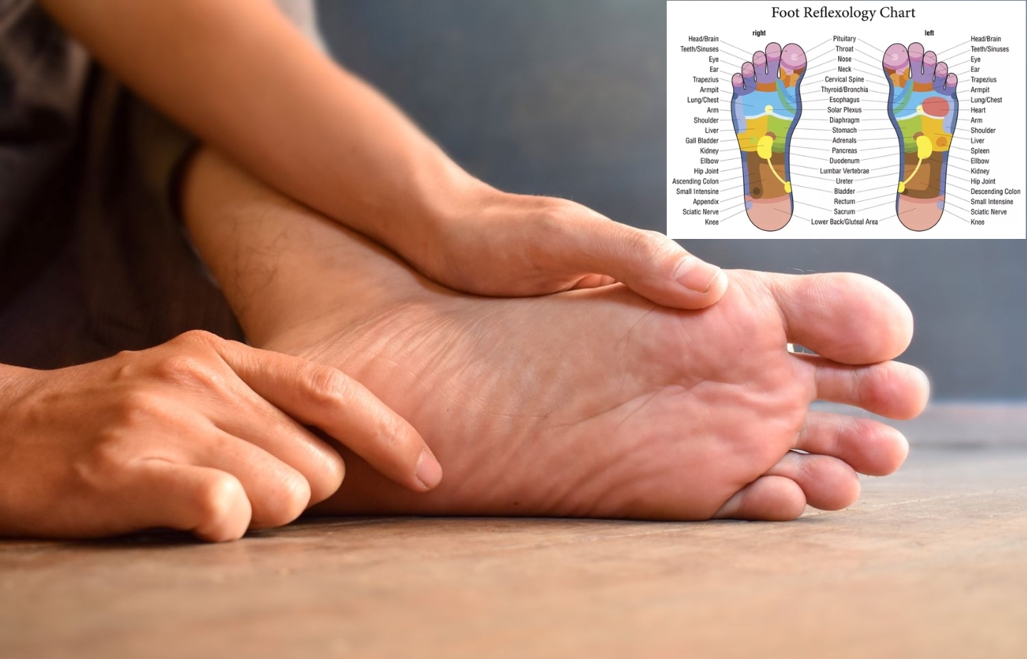 Explore the Health Secrets of Foot Pressure Points and Foot Massagers