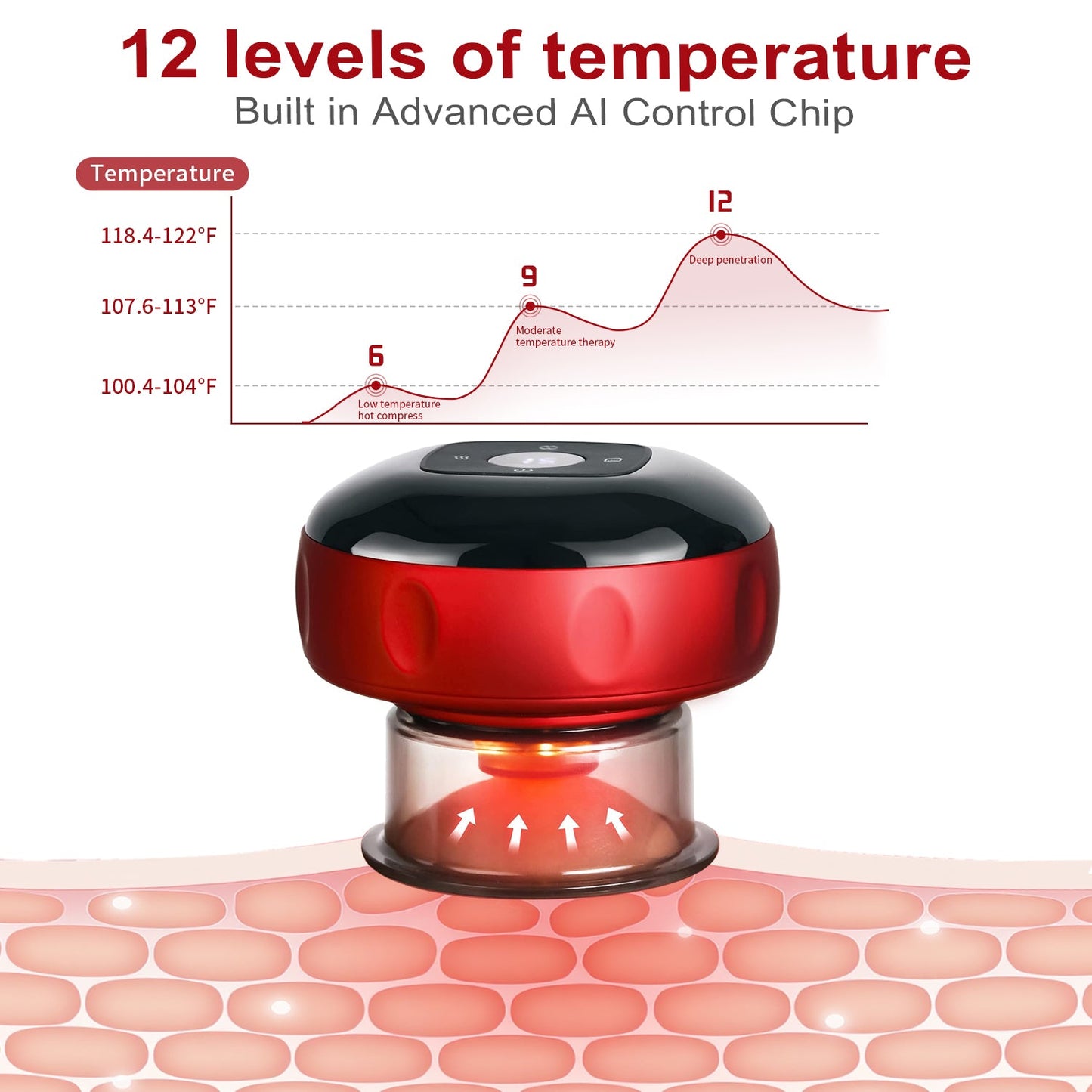 5-in-1 Electric Cupping Kit