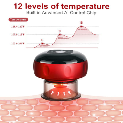 5-in-1 Electric Cupping Kit