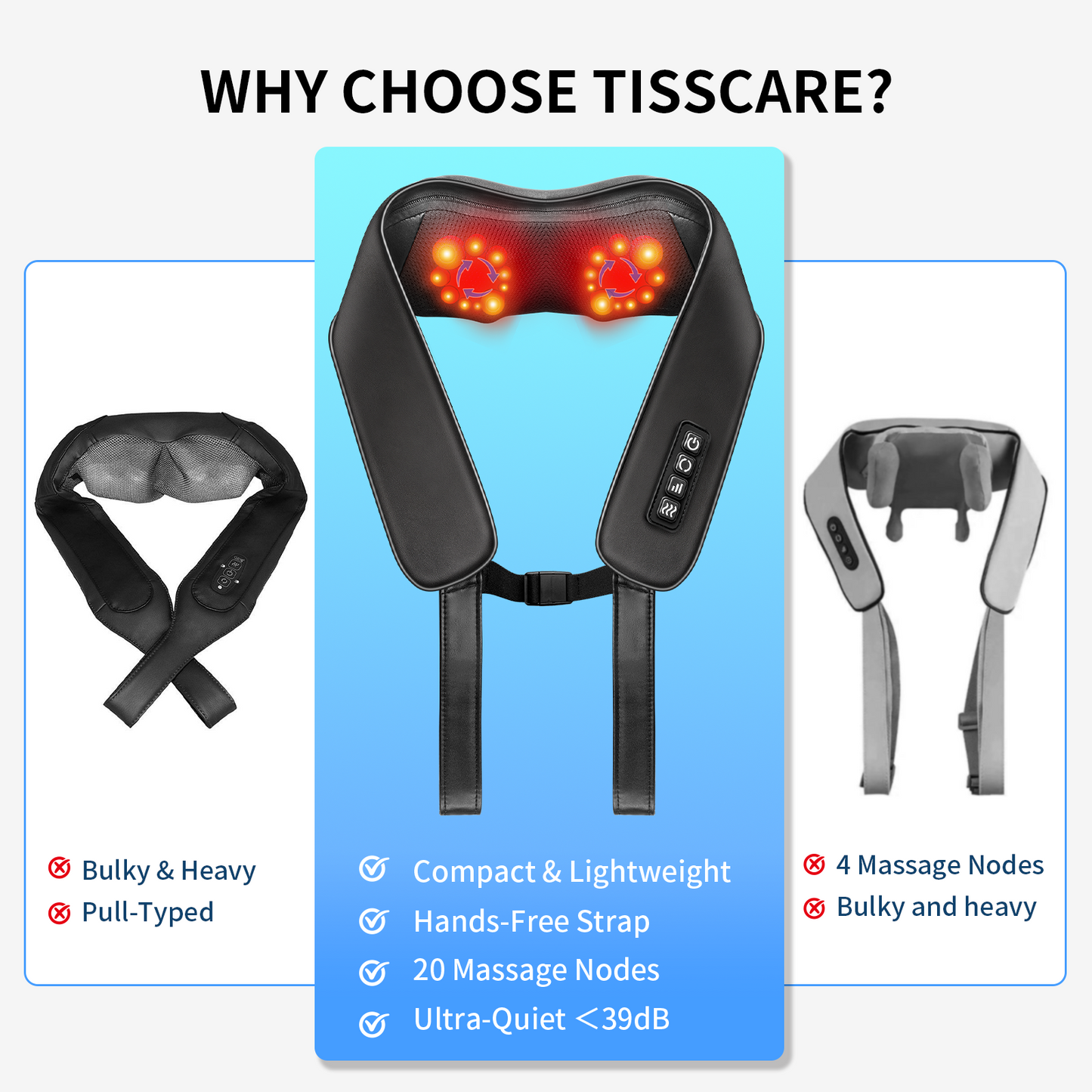 TISSCARE Shiatsu Neck Massager