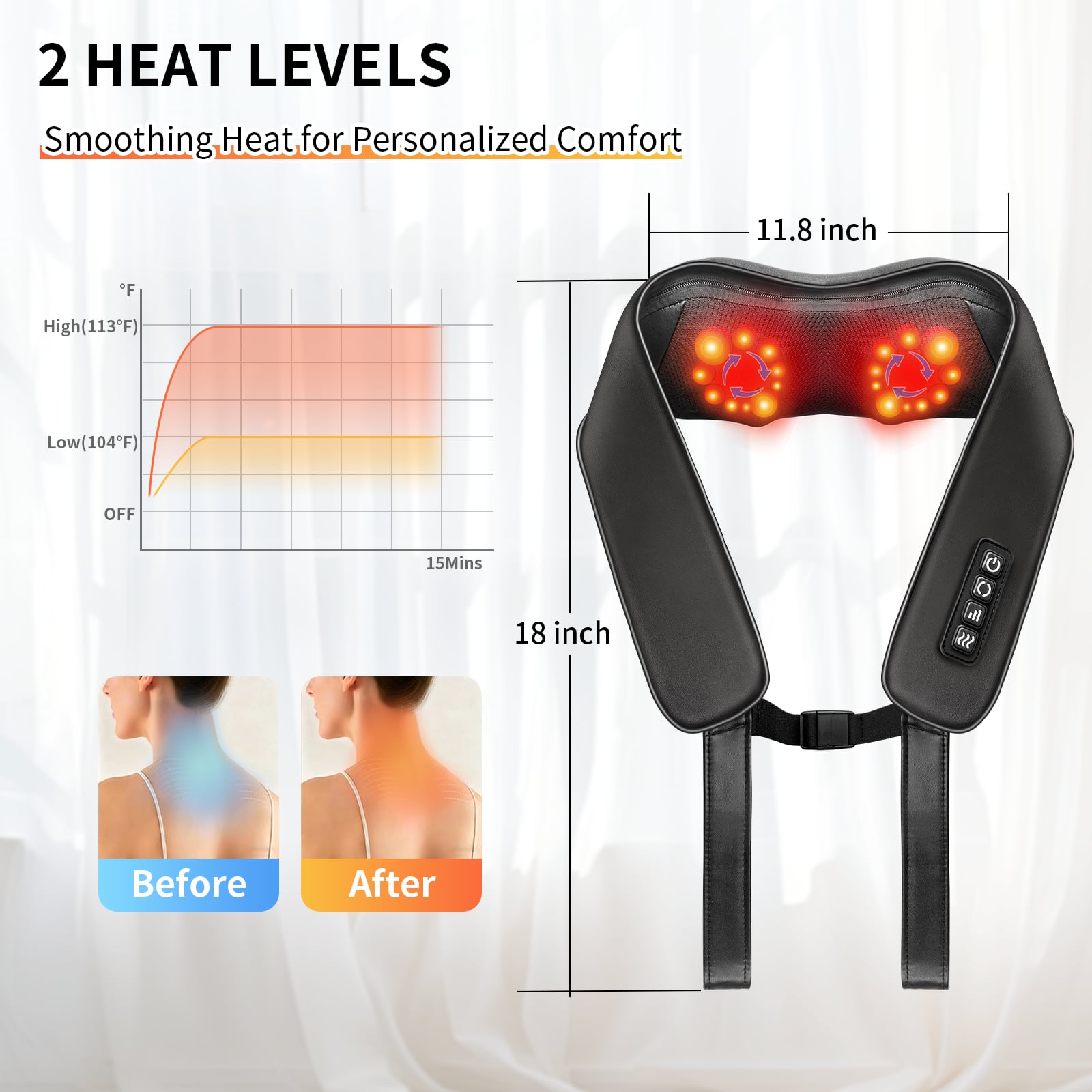 shoulder and neck massager