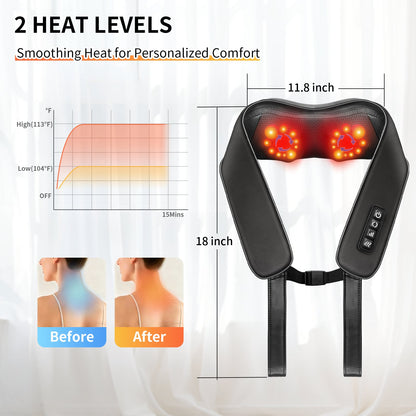 shoulder and neck massager
